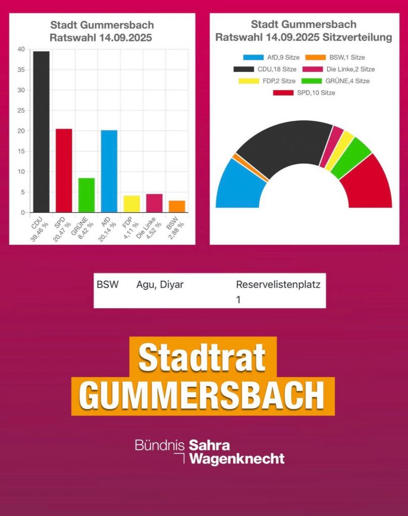 WhatsApp Image 2026 02 22 at 16.12.58 (1)